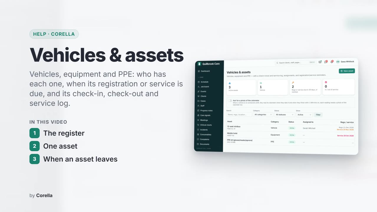 Vehicles & assets: the video's title card