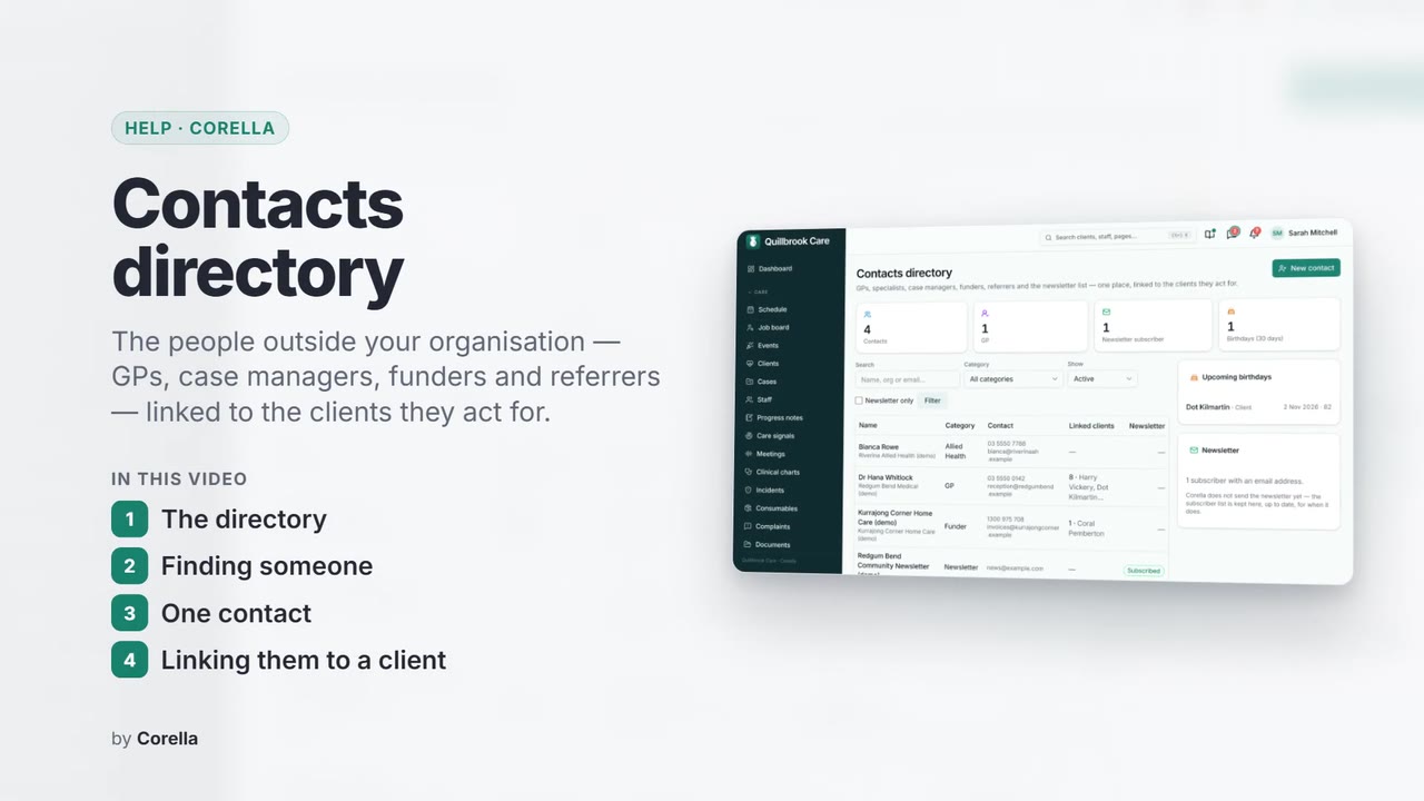 Contacts directory: the video's title card