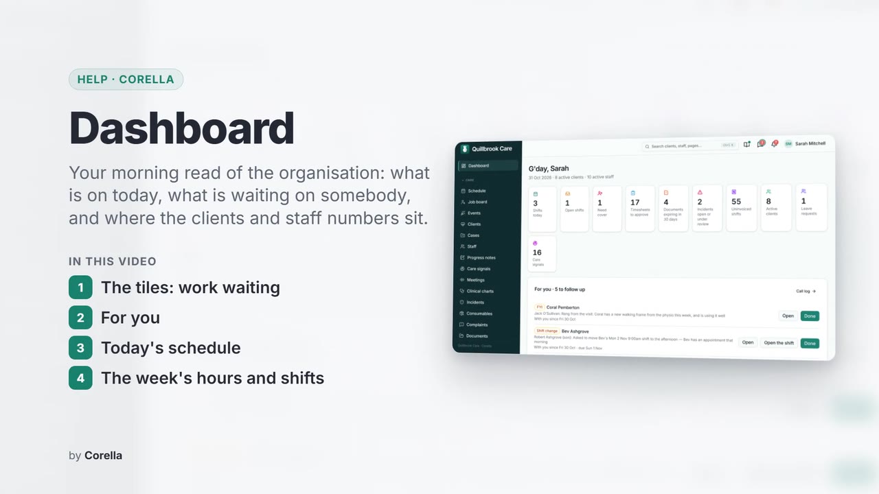 Dashboard: the video's title card