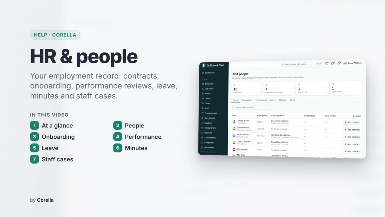 HR & people: the video's title card