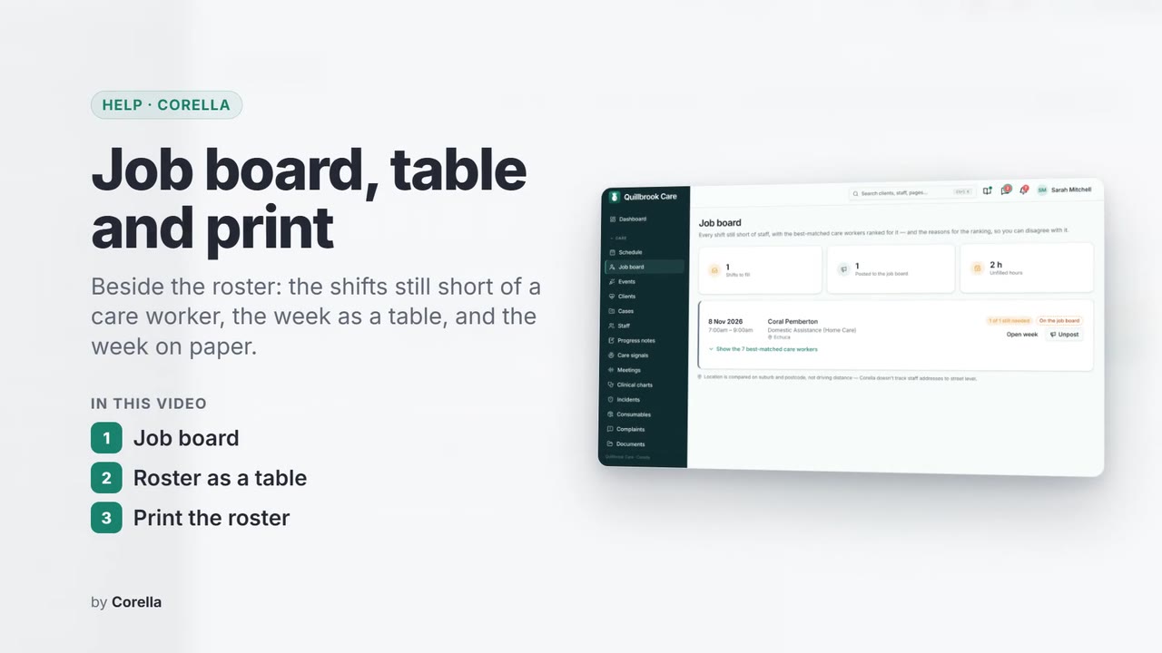 Job board, table and print: the video's title card