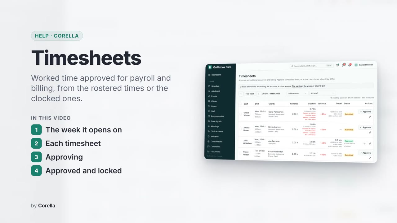 Timesheets: the video's title card