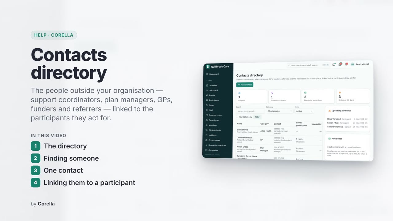 Contacts directory: the video's title card