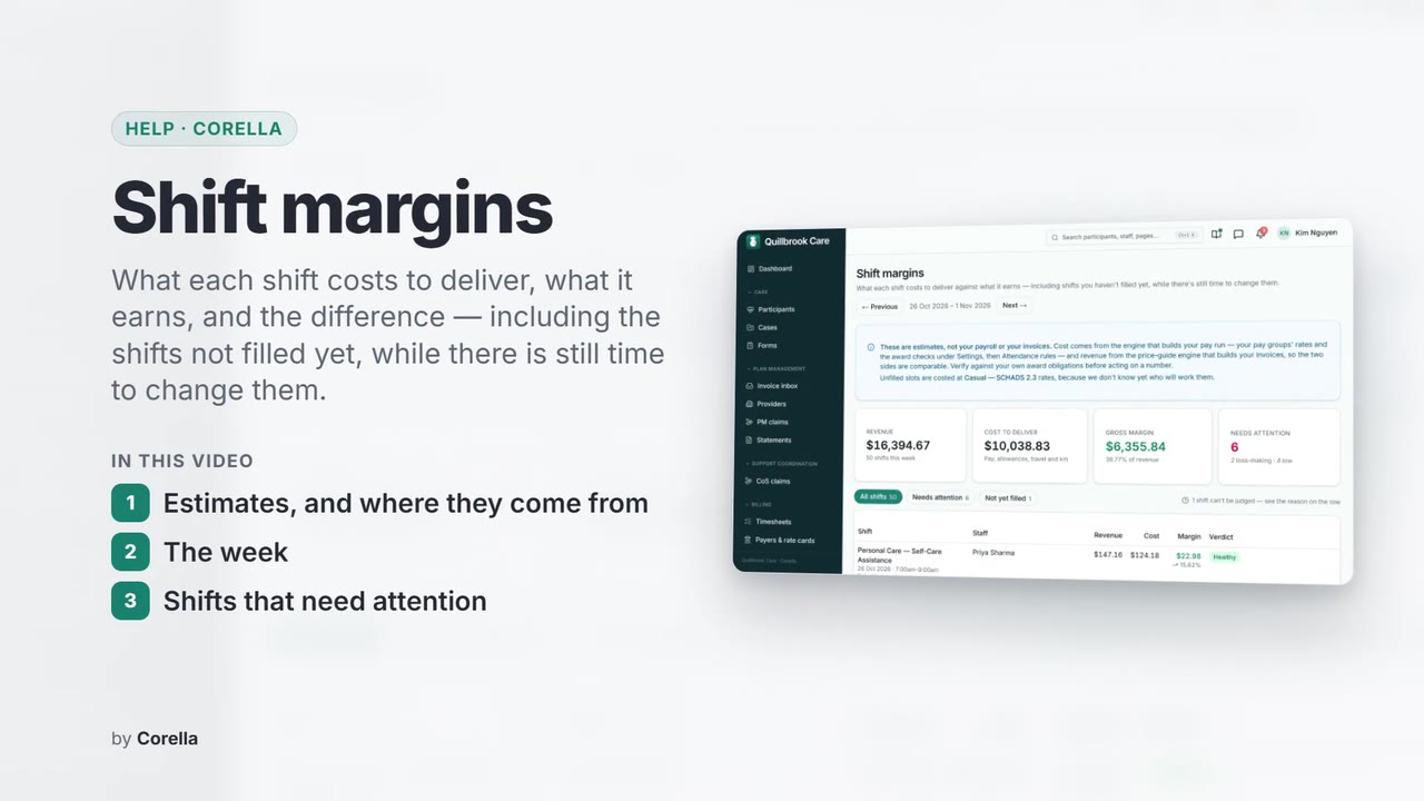 Shift margins: the video's title card