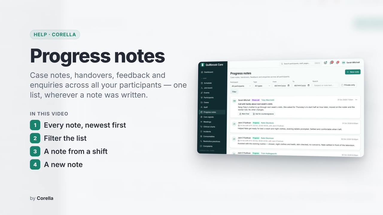 Progress notes: the video's title card