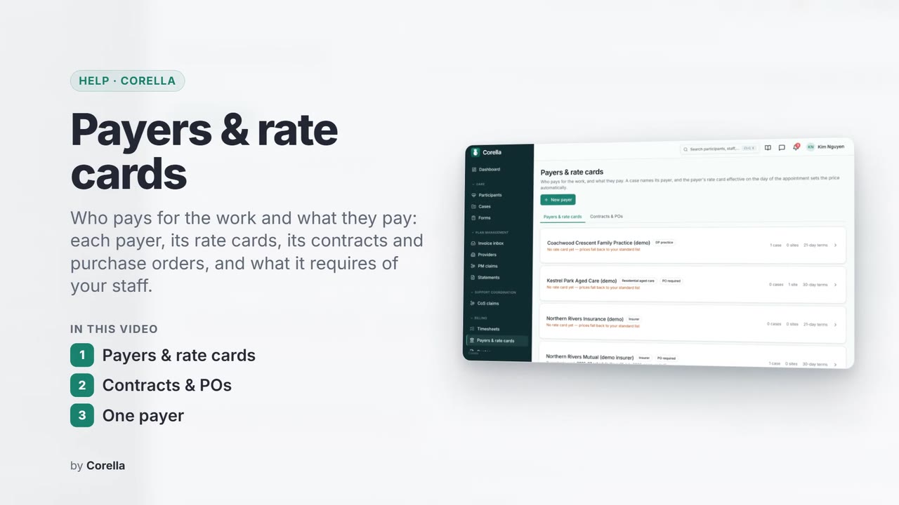Payers & rate cards: the video's title card