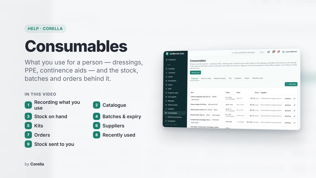 Consumables: the video's title card