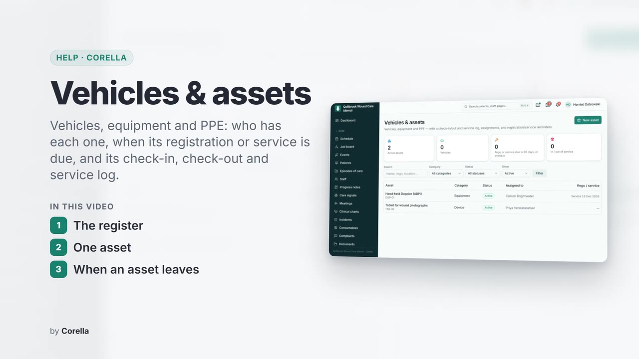 Vehicles & assets: the video's title card
