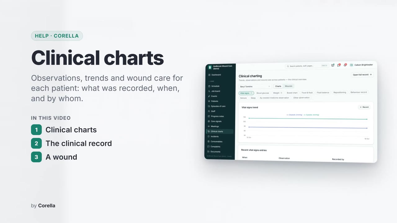 Clinical charts: the video's title card