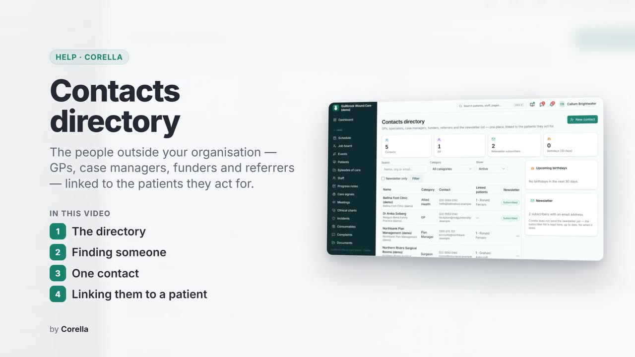 Contacts directory: the video's title card