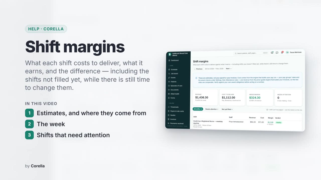 Shift margins: the video's title card